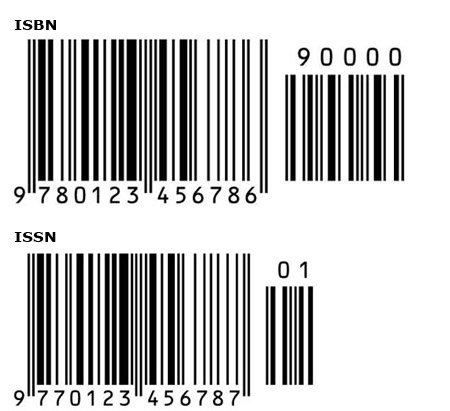 how to get issn number for my book